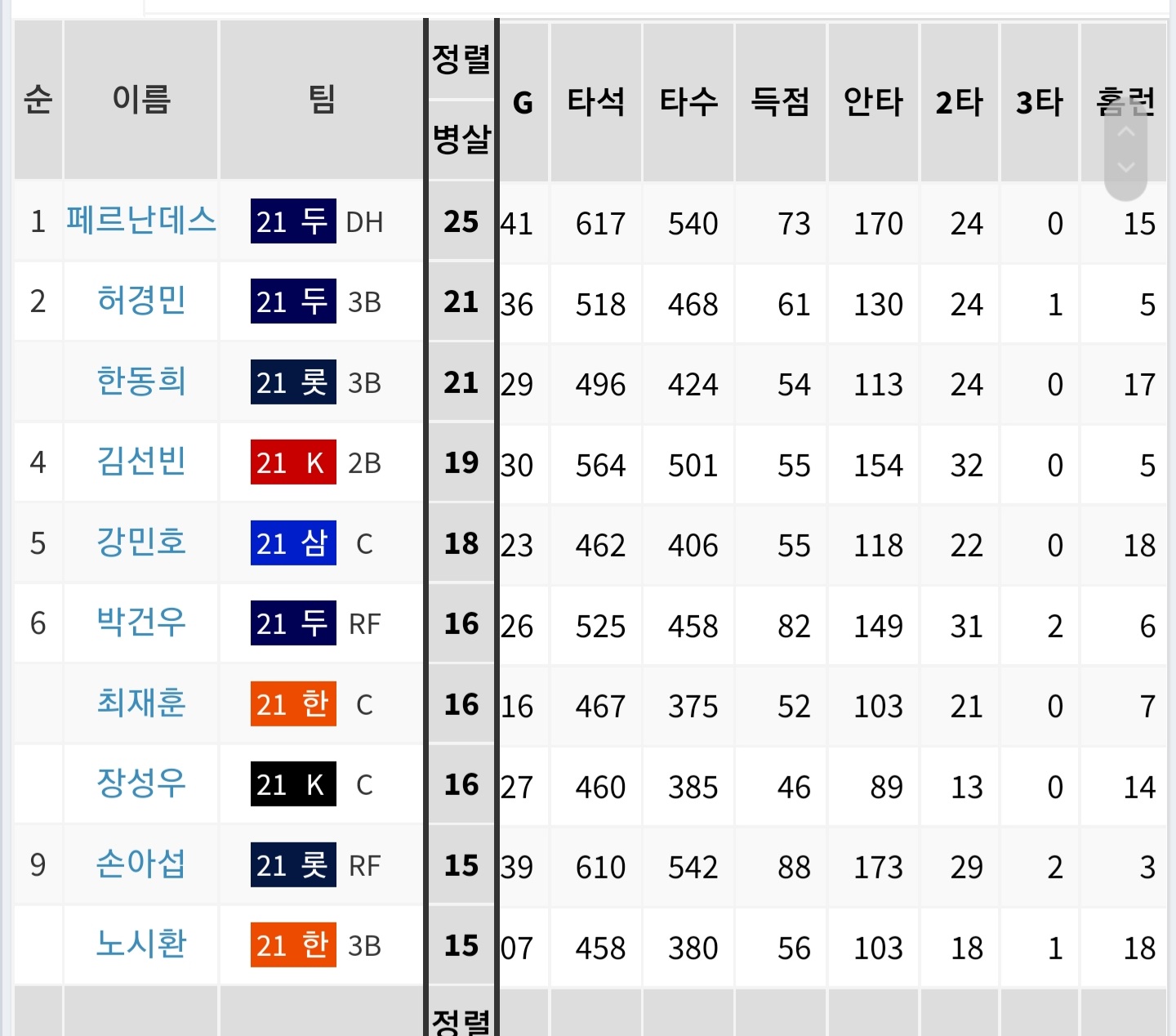 1ebec223e0dc2bae61abe9e74683756c9b7288df53816b175a1df8d9342be16a370f513999a57e453db98171a081af1f3cceb8a5033b138a412bdb