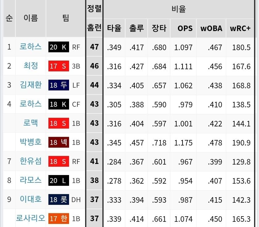 1ebec223e0dc2bae61abe9e74683756c9b7289df53896c165a1bf8c41410d74db00ad795aca58ceefae99bd0437da00b