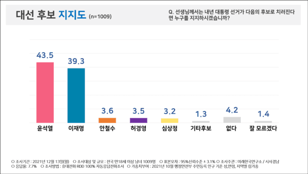 23b8c725eadc2ba37ca9d7a11fc7212d67cb64d64ac86405327fad29d6cf24c1371fbe3aeb86ec665b12e2ae27d0cf0458c598977ad752e0bb4bf4b657d8