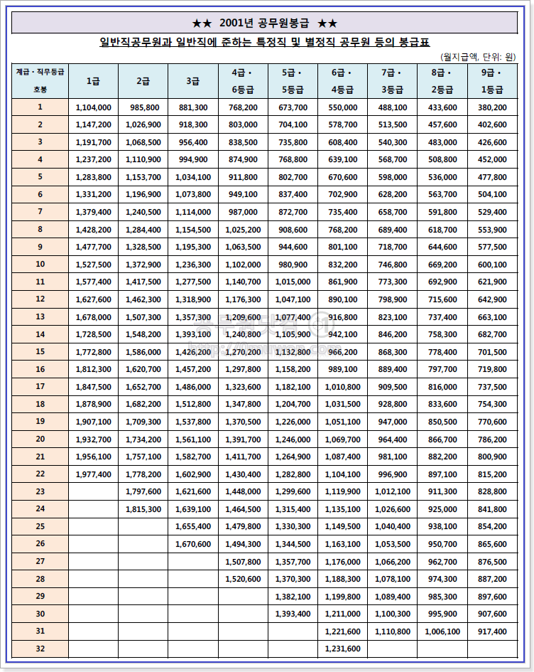 7ceb8476b28b61f33fe698a518d60403b09f671ace42d55bd2