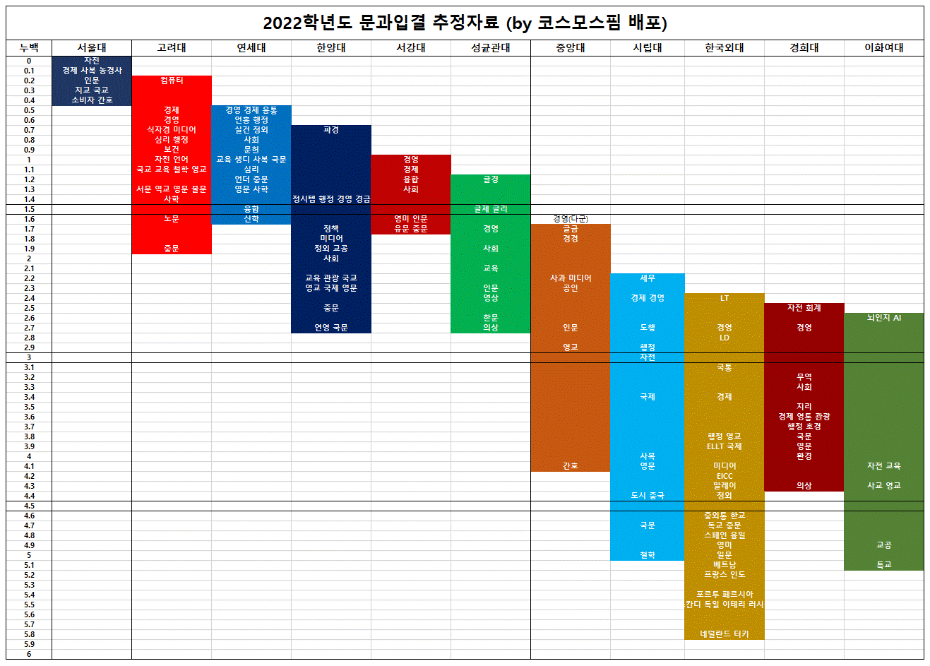 78ed8774bdf06bf423e785e5479c701e4f63f97d226358678cabc794e02b412fe6990b4830dc827e5e0ccb6b737cd2461aea6cb3