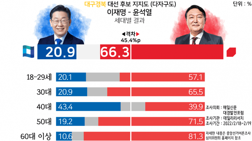 7dbbd627b5876aff3dee86e54f81206c03e0257584b253ef076b1c09cc4c2c7b2bfb83cc37bf8cc9b5e71232f0bf44f352563113ae2d34f0fcb9e6