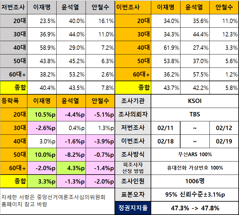 7fef8268f5dc3f8650bbd58b3683736d9929