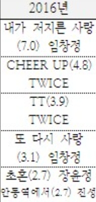 1ebec223e0dc2bae61abe9e74683766d1b1763bef40e0f582ddd9363546479eb31e210d23927879e99e70b32e223697c