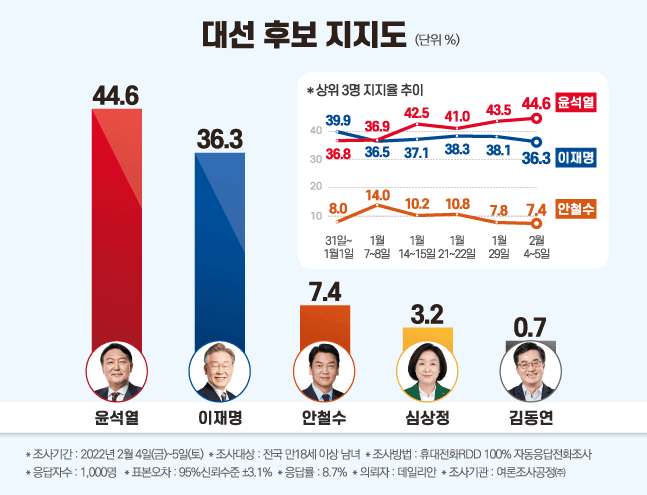 7ceb8472b78a6af137ed98a518d60403f5cdd8754ceb308b7e