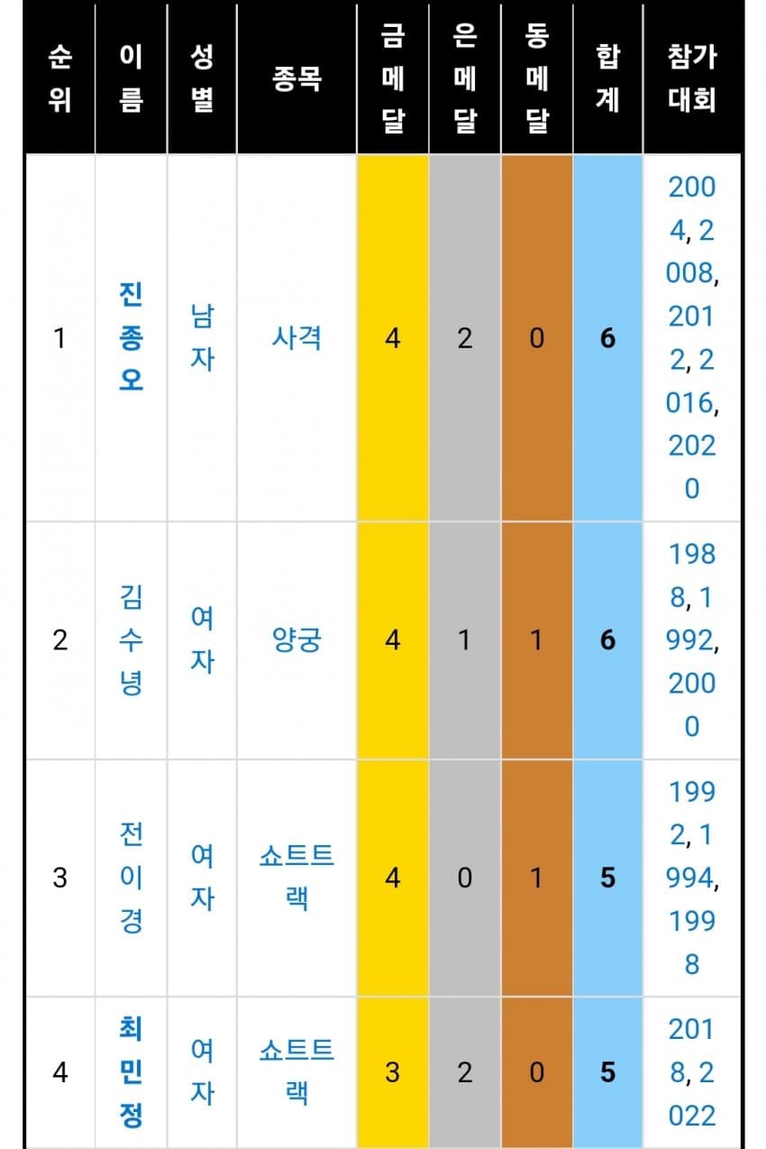 1ebec223e0dc2bae61abe9e74683766d1b1662bef40c08532bd2e24a4c7156d8ce8a9605ced05bf3319d