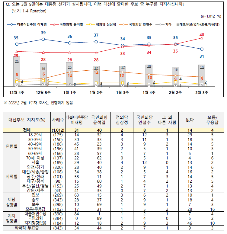 23b8c725eadc2ba37ca9d7a11fc7212d67cb64d64ac86405317ead29d5cf24cb1dd12361c95b3ac9be91cb54bdb2d7cadc1cee3f106f572b