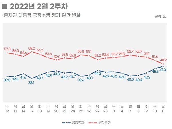 23b8c725eadc2ba37ca9d7a11fc7212d67cb64d64ac86405317ead29d1cf24c88f1daf06c5c228f2c5b80955e5a6fbfecefe9f1e0f85f5