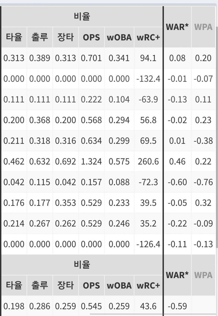 7ded8877b7f31e8523e8f7e2429c7068b967a598d745a9f86345b9df290a70b60ee37dff9b8505f9456f28a127eaca9868443891