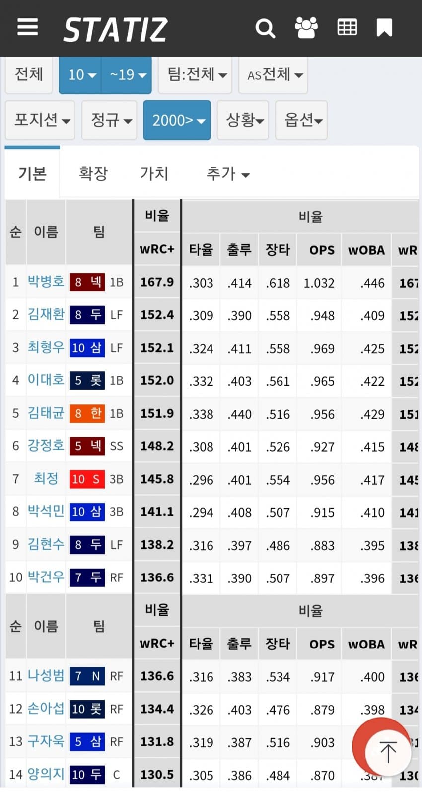 1ebec223e0dc2bae61abe9e74683756c99738ddf50826b165c1ef8c41410d74da39b191ff3bfa481dd8ae216db343e10