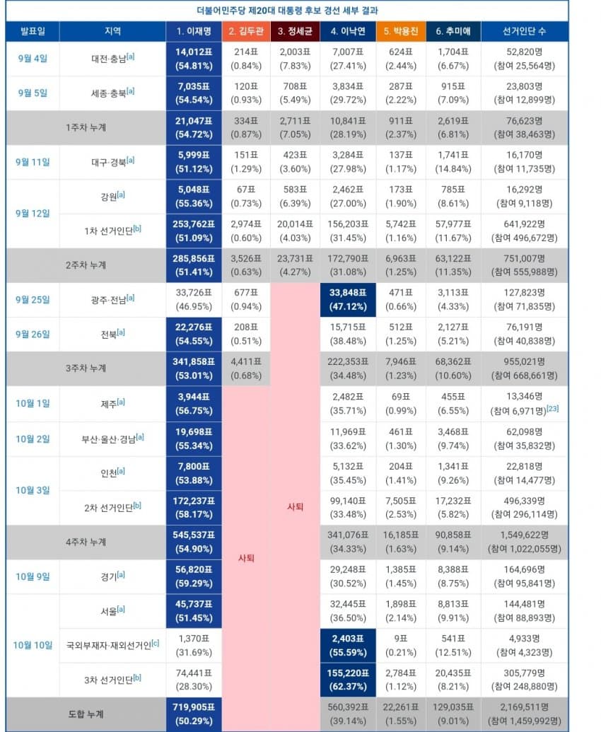 1ebec223e0dc2bae61abe9e74683756c99718cdf53896c105a1df8c93d34fd729c7b06a058eb9186beeec464fc8d12a0c0