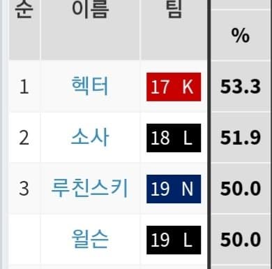 1ebec223e0dc2bae61abe9e74683756c99708fdf50806c12581af8c41410d74df513ed5c4b18daa3a96826f4dcb568