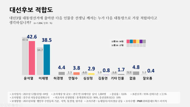 23b8c725eadc2ba37ca9d7a11fc7212d67cb64d64ac86405327fad28d7cf24cdb72ddf891547dc813b95fe7c18eefeb587a21e85e00783