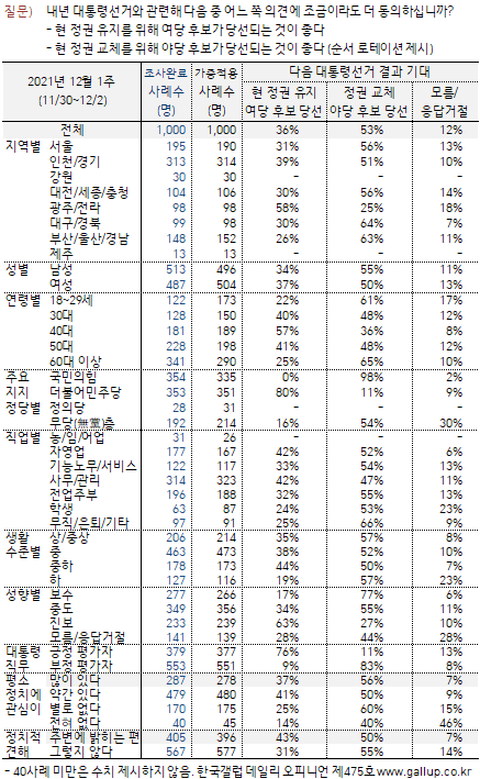 23b8c725eadc2ba37ca9d7a11fc7212d67cb64d64ac86405327fad28d1cf24c96096081576e7aa3331ff6ea2c6e772fd4c7b7fccef4caf