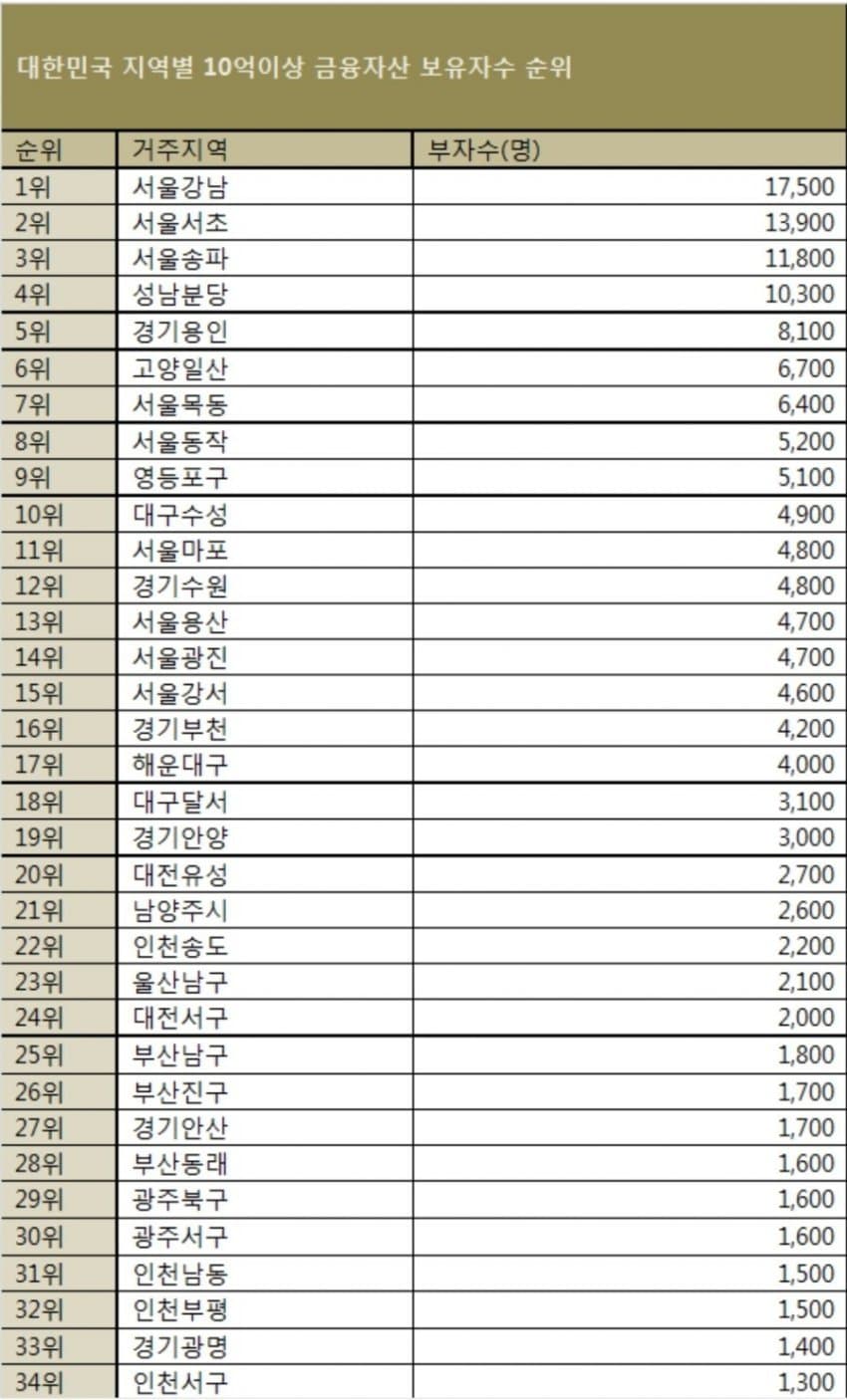 2fbcc323e7d334aa51bed4e75b83746fb22c27f346d7abc1a58d4378241ede411b669b139a9392480dd67eeabcb75860