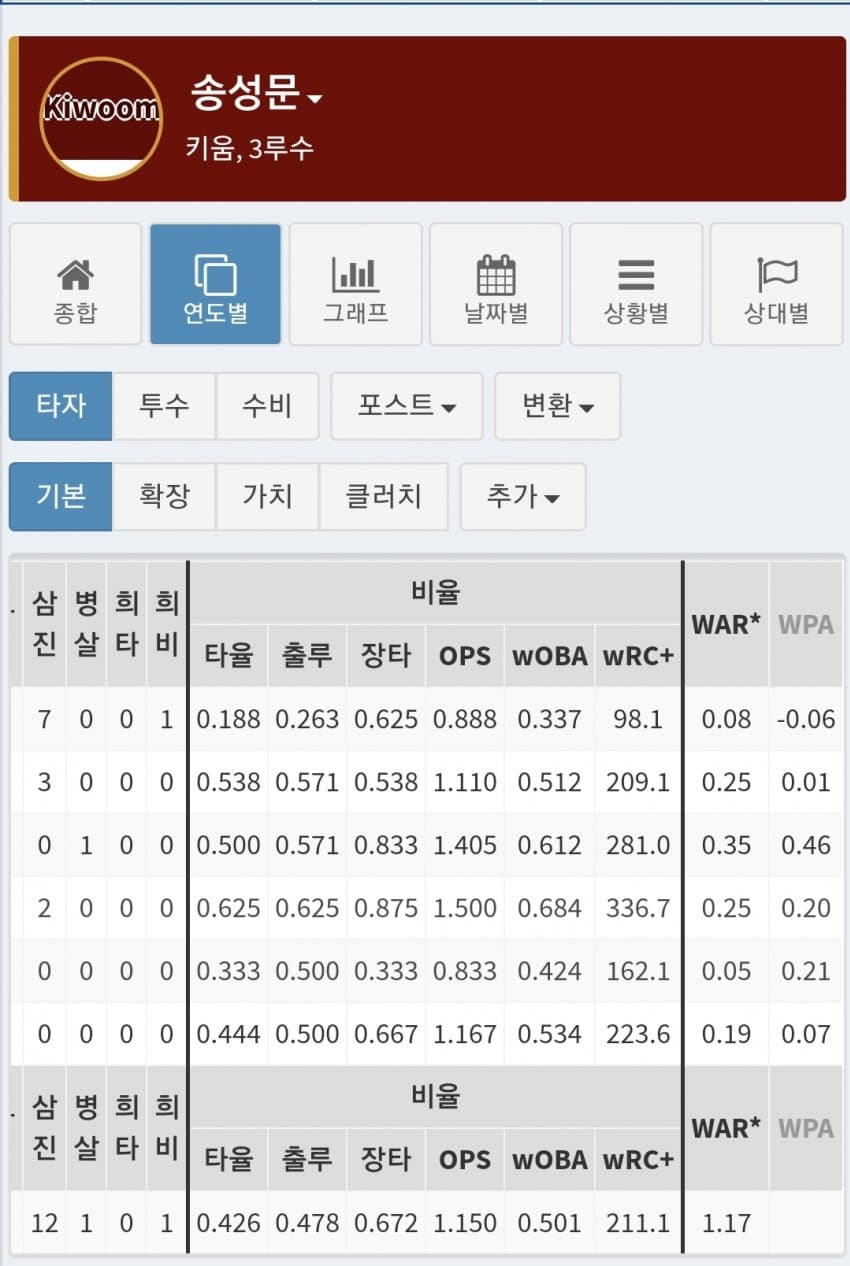 1ebec223e0dc2bae61abe9e74683756c987088df53826e125a1bf8c41410d74dfe455e85eb05ecbc8de27ac74b227165