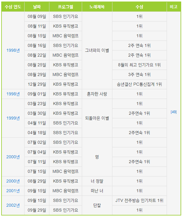 7ceb8376b48168f336ea87e7449f34331a41fe7e2b78b8545ec04c33