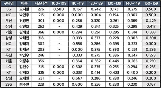 viewimage.php?id=2fbcc323e7d334aa51bed4e7&no=24b0d769e1d32ca73feb86fa11d02831b7cca0f2855e21730c7240ebbc0a6d5118bec9feab6f3a70db7773d39a9dfc887349cff4a62d7110c1ae8e63ef6d18bcf699aa1e903ba0a3ad59cec7c7aa26778dd4b80ab6871c79723e3143225246e6560361f972da940e7b