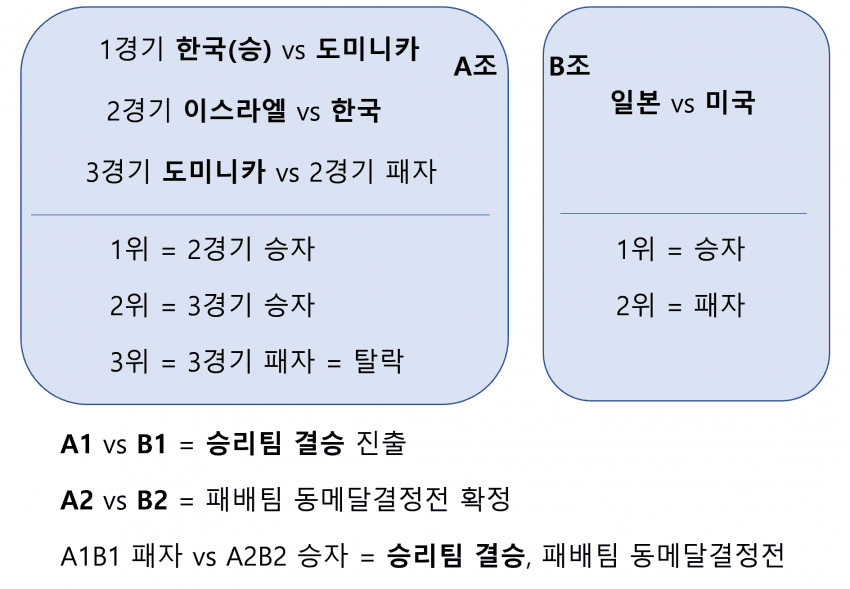 viewimage.php?id=2fbcc323e7d334aa51bed4e7&no=24b0d769e1d32ca73feb86fa11d02831b7cca0f2855e21730c7240ebbc0f6d516f89b05f535a67cf13ebc0096f39fd6229421a11658bba7666495e90c73b6f5a05bd3aa6ec545f