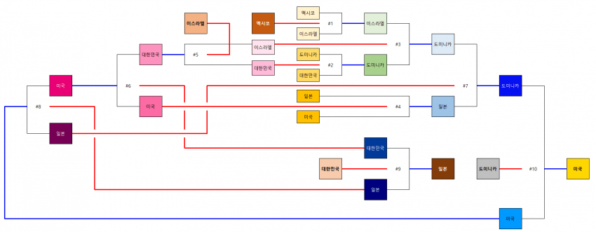 viewimage.php?id=2fbcc323e7d334aa51bed4e7&no=24b0d769e1d32ca73feb86fa11d02831b7cca0f2855e21730c724febbf0f6d518857a968fc0f1ec9bbcd8a8479a17dc4ceeb1f9f6b7ce8376ccfd85d60902f859a7f02c6cf1de0977399bf0be6dca4c66434e01413