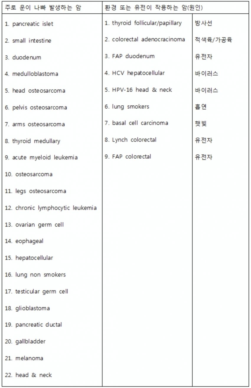 viewimage.php?id=2fbcc323e7d334aa51bed4e7&no=24b0d769e1d32ca73fec8efa11d02831835273132ddd61d36cf614d09d4dd54d8bb45699ad91102c91fc6a435633a628308503615515f84d65337d80f42a431cf9caa8e888cd2b2aa8e9d743cc6b2fdd298889863d72186a85d7081326159f9ded92ccd24ce929ab7f65