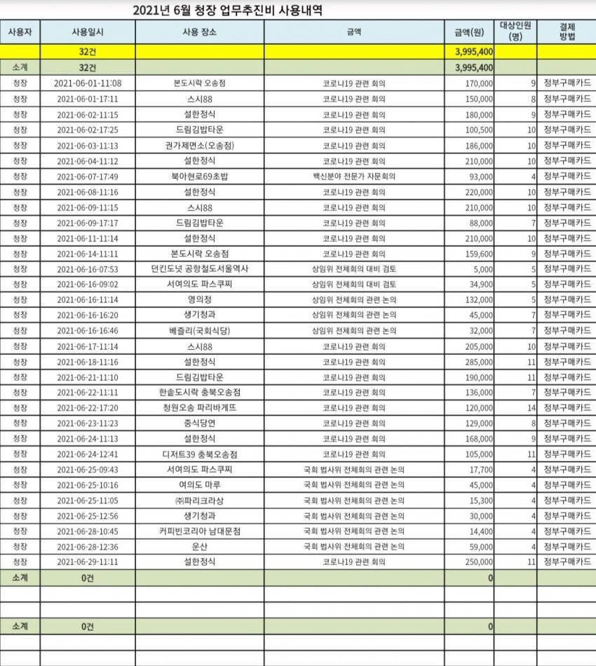 viewimage.php?id=2fbcc323e7d334aa51bed4e7&no=24b0d769e1d32ca73fec8ffa11d0283194eeae3ea3f7d0da351cf8d340837013b0218333addc0d669199d49252c8b7432a906acf0472cc7e30a56d4bcdbd3a3a17c957c41332fcbafa1fdefdbe9ac531bc0d0e7051ab06deee20d7