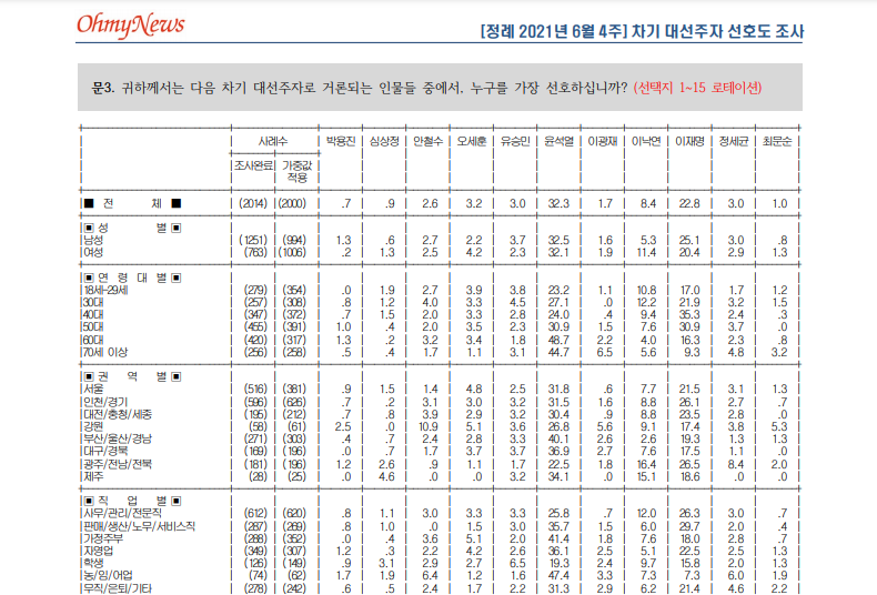 viewimage.php?id=2fbcc323e7d334aa51bed4e7&no=24b0d769e1d32ca73fec8ffa11d0283194eeae3ea3f7d0da351cf8d3418470130964ae2724b39436714e0bb4596bc29e4cee45b8e9c376da1d9d39ab476847737672a9248e7cafb6