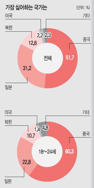 viewimage.php?id=2fbcc323e7d334aa51bed4e7&no=24b0d769e1d32ca73fec8ffa11d0283194eeae3ea3f7d0da351cf9d343837013b4e9bdabf5ff59c7abdfee3ab8cb7e2d48e36fd3b87c41737f23ef039c4dc3ea7998af3105497775