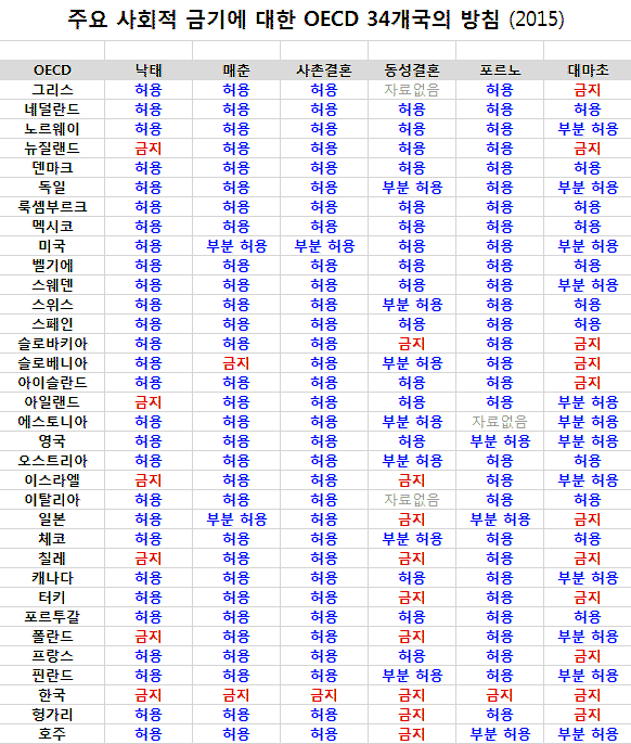 viewimage.php?id=2fbcc323e7d334aa51bed4e7&no=24b0d769e1d32ca73fec8ffa11d0283194eeae3ea3f7d0da351cf9d34384701376c4c03579e7ce6557f5a88513348ed32cf131d39e6a7ebf2915141b76ee616b4a1cad18142a2dc5dadc6d57f161b3760163fd726965ed1b29d5d5ac0a12bc11804f6321