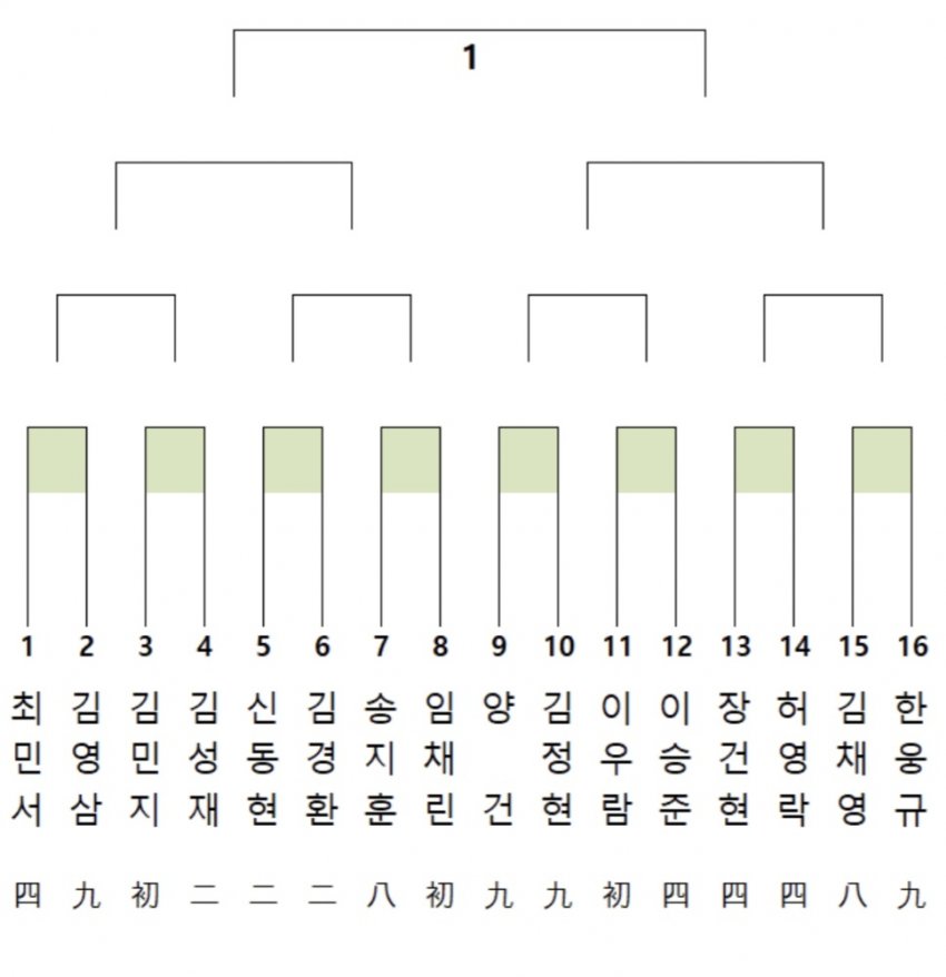 1ebec223e0dc2bae61abe9e74683706d2ca14b83d1d7c9b0b2c2c41446088c8b952aabd53af47260fbda6e454e0edfdb7e6d4d6ee0fac78b143a20