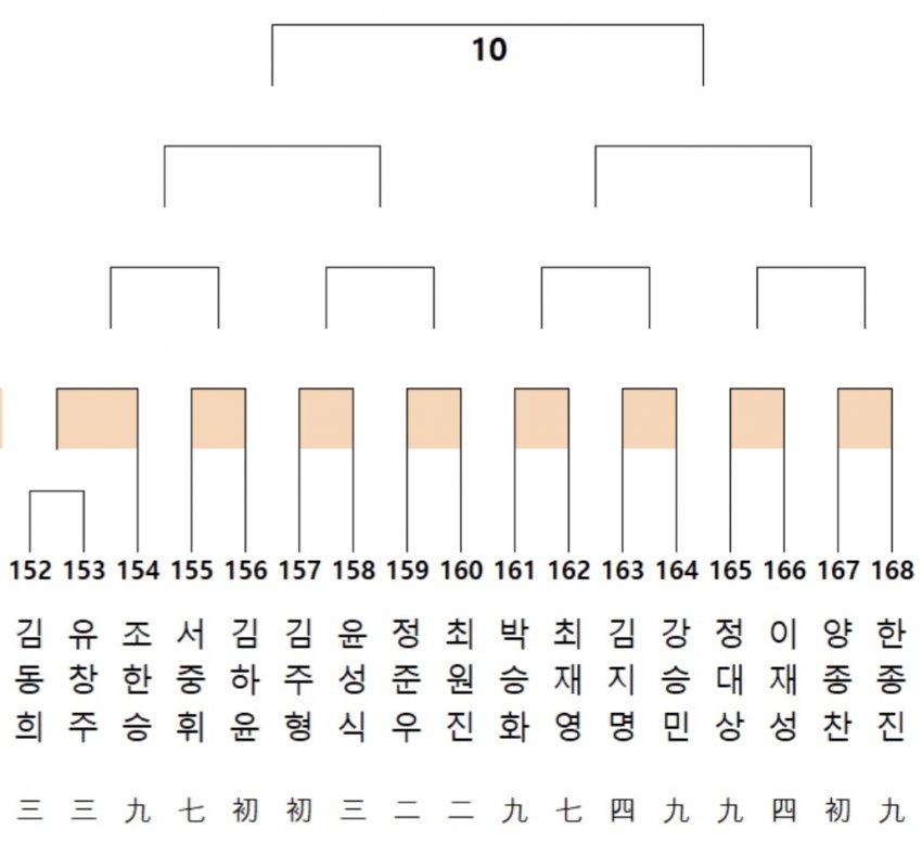 1ebec223e0dc2bae61abe9e74683706d2ca14b83d1d7c9b3b4c4c41446088c8bedc5d0b6807fe481be3d0ea74ecffeebcb7fbc2e06a89aca018440