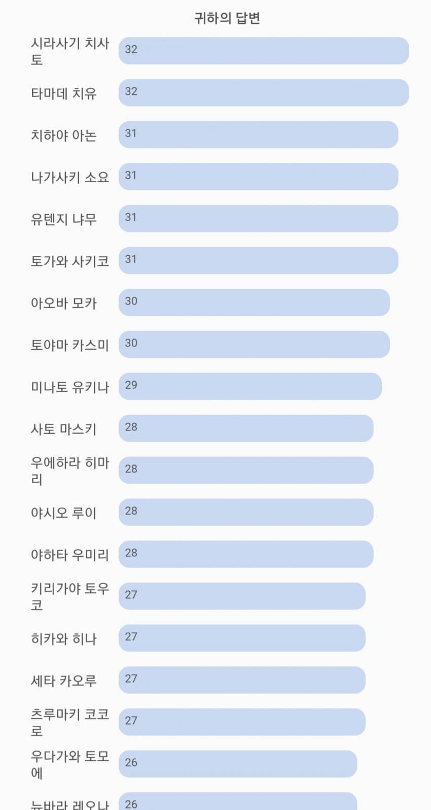 1ebec223e0dc2bae61abe9e74683706d2fa044f1d3d6c8b5b7c5c41446088c8bc14377f9e7523ac09b0159c23fbab61b781fae5e401dc2aef4a8