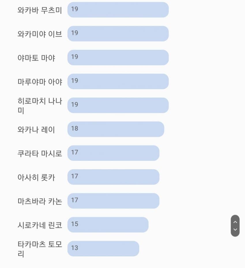 1ebec223e0dc2bae61abe9e74683706d2fa044f1d3d6c8b5b5c3c41446088c8bfdf6583f1dead100b695c1487c28d298d3d39c8b035b392908