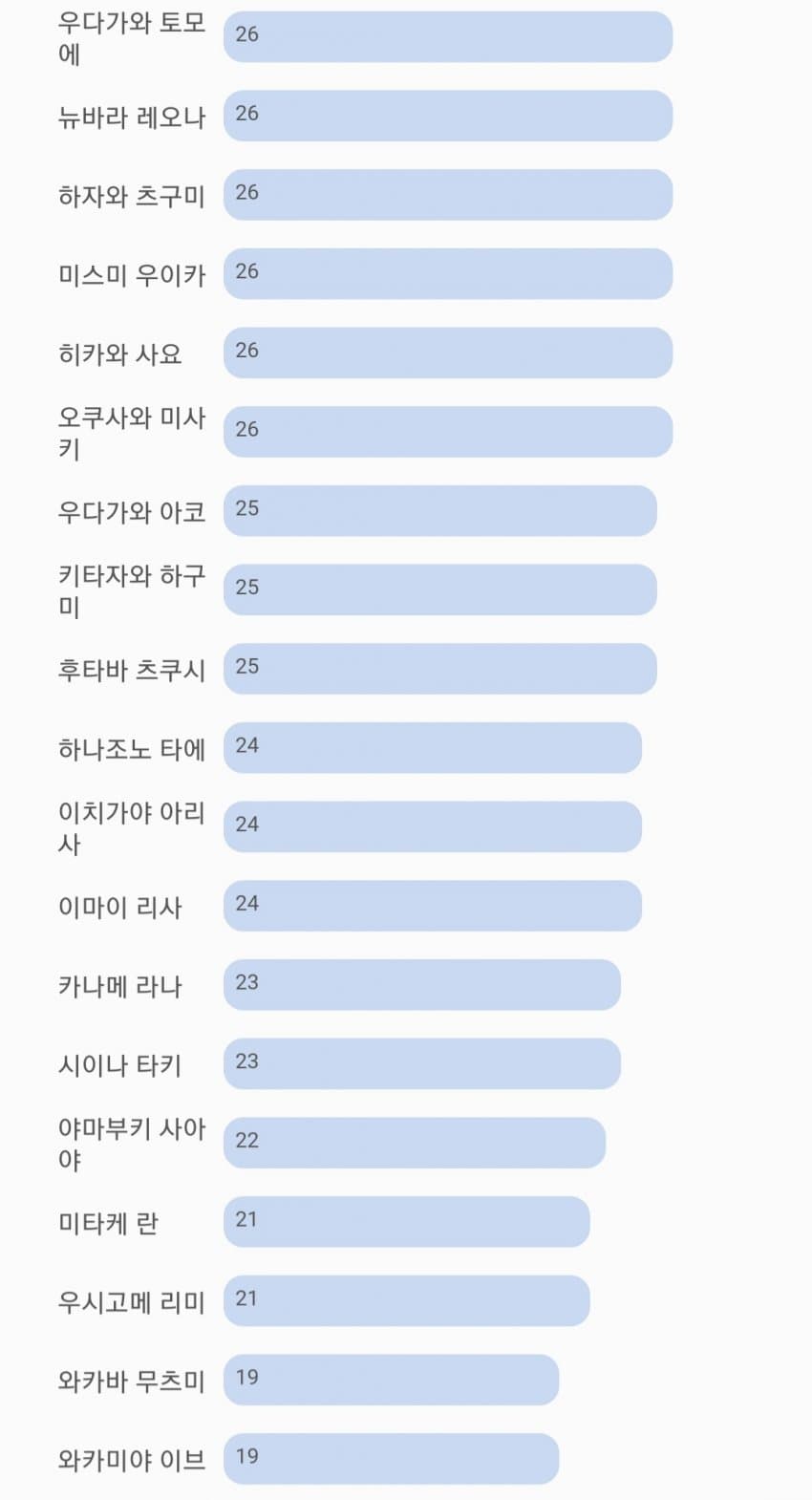 1ebec223e0dc2bae61abe9e74683706d2fa044f1d3d6c8b5b4c7c41446088c8b0d826a413b5a7e2b0f7a77fb846c6d95dd460d1a03e73a1995f0