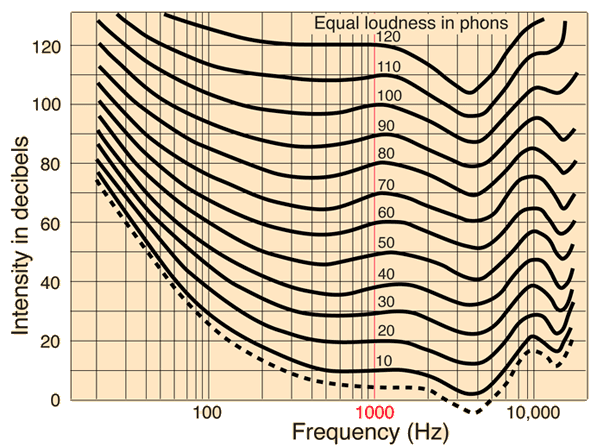 7fed8274b58369f423ed87e042837473dadbe1c96a6f997d60f7e9d203c5e5