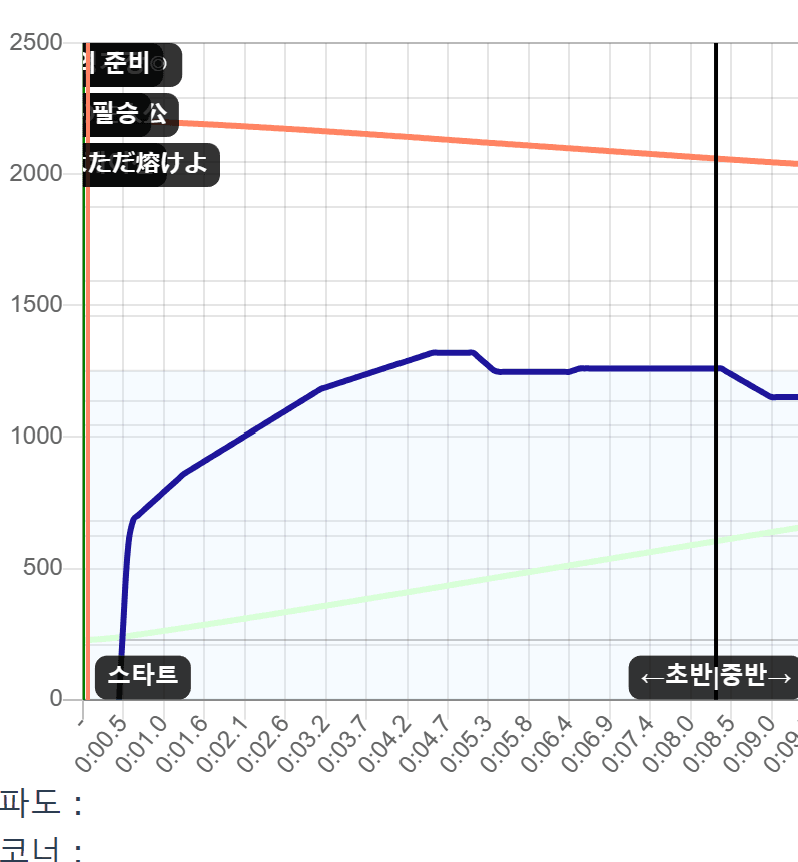 a04424ad2c06782ab47e5a67ee91766dc28ff1ecd6acc7cbbf10d1c05dd5d6210679f601d545f34683fd77a9552b