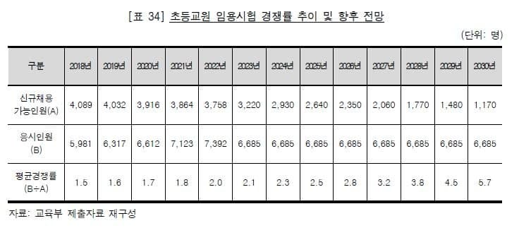 0c96e274b5806bf636ed82e54f80706d39f65cc30f620e55d24ec3957be2f3044d16da35c4ee8cd31b5c4a