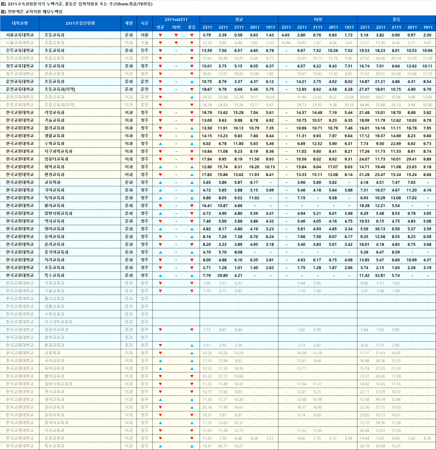 7fee81776f07c82d825f9639e834a8d6896e9366701bfd11293922a6f1c5db4ddf821f654a8d2aad44f8fb575681