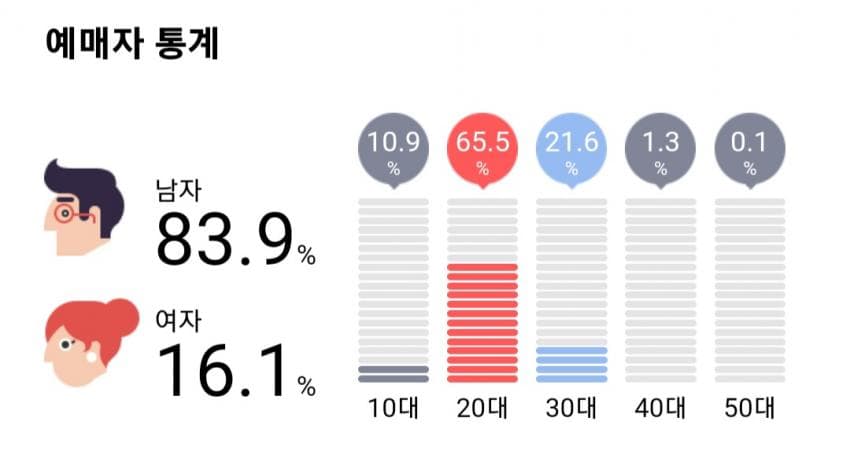 39b8d12bf6da39a869b7d7bc17dd2d3e68c40336064afaa4af5c76f066af76c5e32d40f345e3461bfd529296b12861553bb7ee22