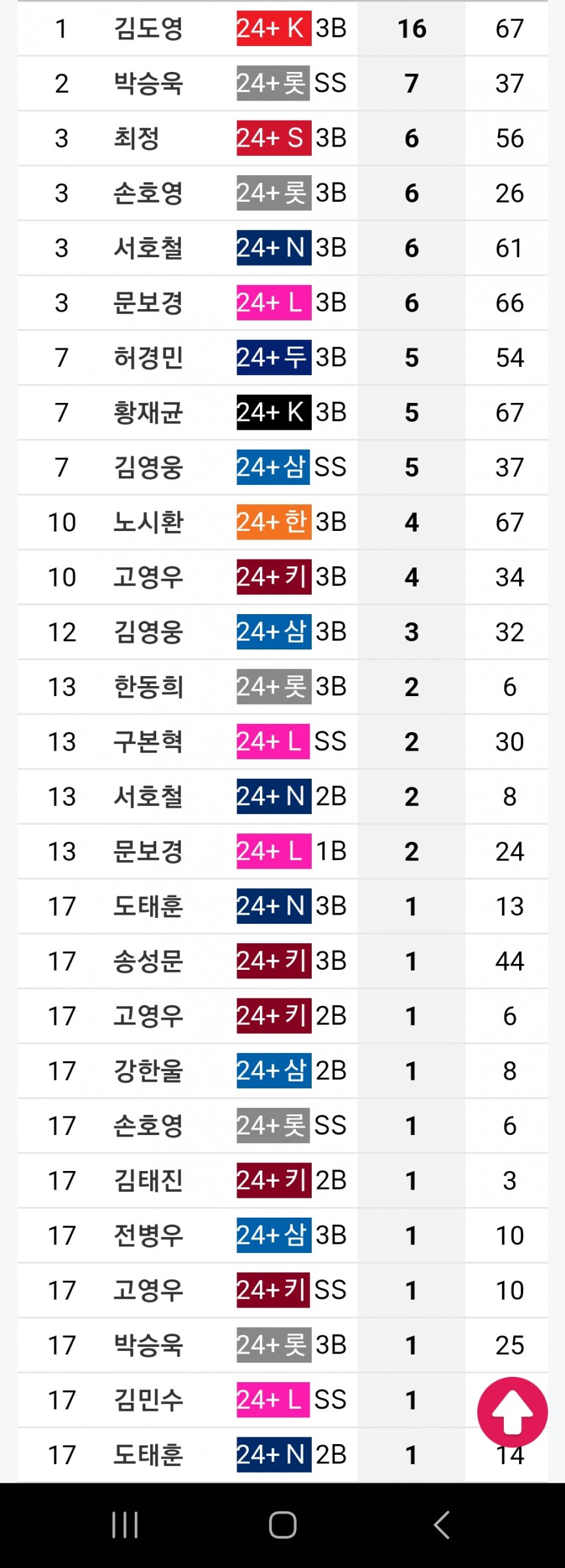 1ebec223e0dc2bae61abe9e74683706d2ca04a83d2d5cbb0b3c9c41446088c8b968e434a29ebe571cc2143ec78453895c94dcf0f8c31a67dd59f76