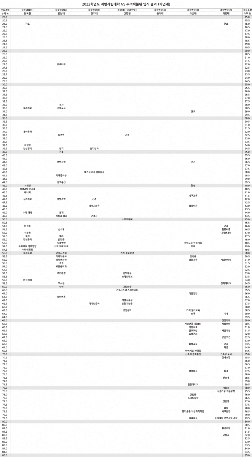 7598867ec186618423e7f3974e9c701cc9624a71835f128702b8aa8068f0319fac03e92a353a3761cb96435f1e1c6c6c76ab49a7