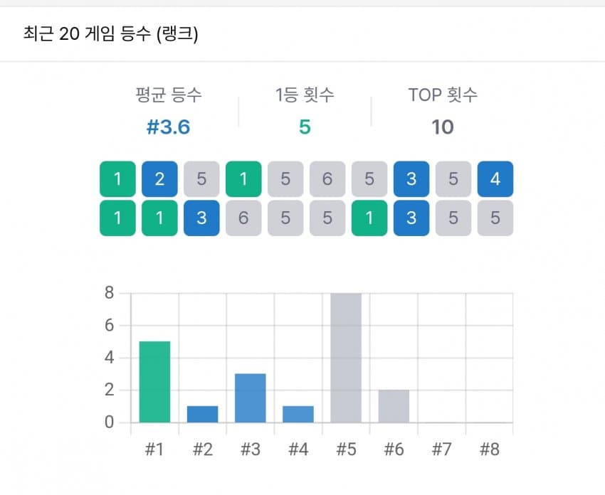 1eb0d134f1e13daa6bbcc28a448176690e95add9ebd3cc1368586d393e366cc6b7caea1fb87ec86a03fd47a57ff19bf6fc0b