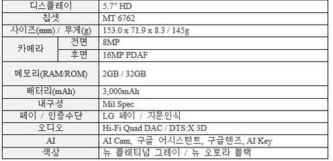 viewimage.php?id=39bcd22ae0c628a5&no=24b0d769e1d32ca73cee80fa11d028319ddf853da70007dc53c7bc36def1f040aad8528beb4b079cb5f1165d142f45f226ee31737abc456b20052750f5d0b5