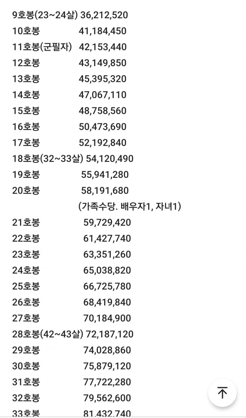 7ceb8771b78369f43fec98bf06d604032ee85f8595ee19ff345a