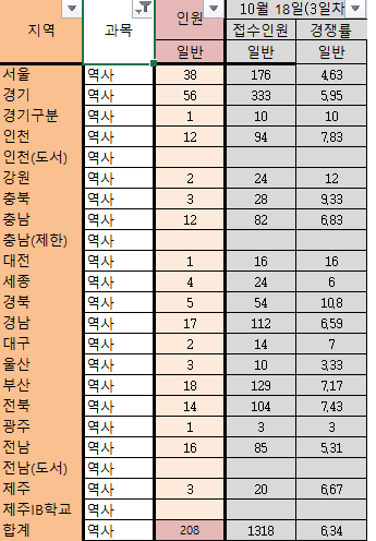 7bbed570e3d13ba736e984e24589733f68a69fb49e23cfe21b5a9261a1e1ad640561b4d51b3e9983062bea22645d44bcf589c205c8d240