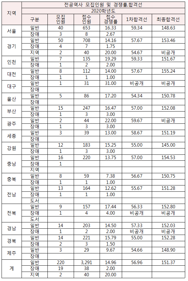 viewimage.php?id=39bed5&no=24b0d769e1d32ca73dec85fa11d02831f032f3b7b65aa670697c5ec3242a7a16707b2ab37e27bd3264140c309fa0c837576f76b7f51f2a00f5256c6907667c5a3bfa7cb5e10c7a1848389cf2614b74de9f012c2b75dd9cc0b6c6c098f550964c968bb53a