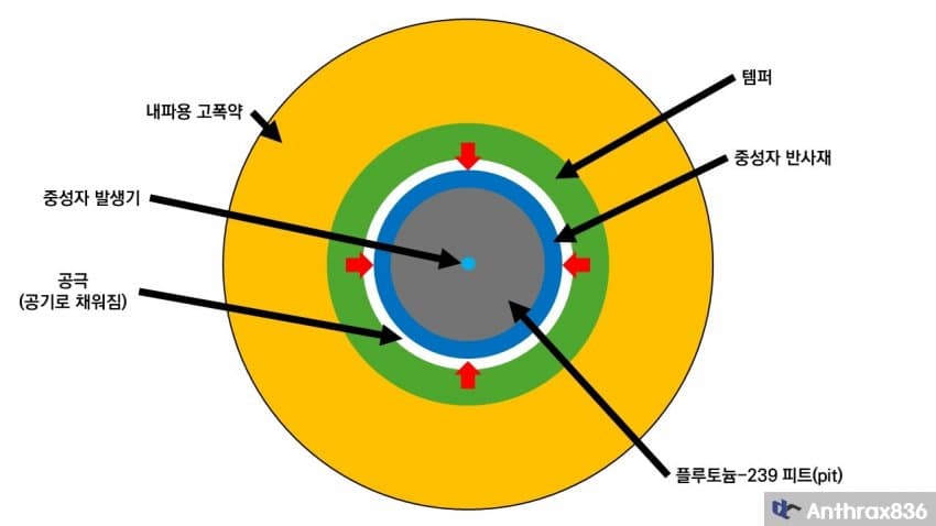 7cea8173bc8661f436eb8fe443ee756a2c82273e919554f77d30618b2e1b85f76b6bc47e9e6cf69402220e