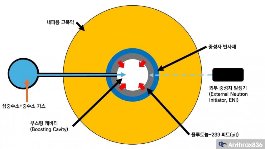 7cea8173bc8661f436ea86e641ee756a52968ff49be2f923b6b17b57bc717d3ab9f4e02eca232abec79356