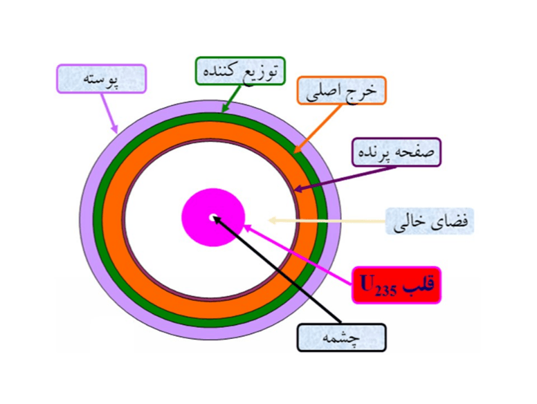 3eb5df25eeed3fa360bac4b402de3602941c7ad834776213161470be3b9e3987e566b0f62a65f8978be680981d259aafa09e62c0f2