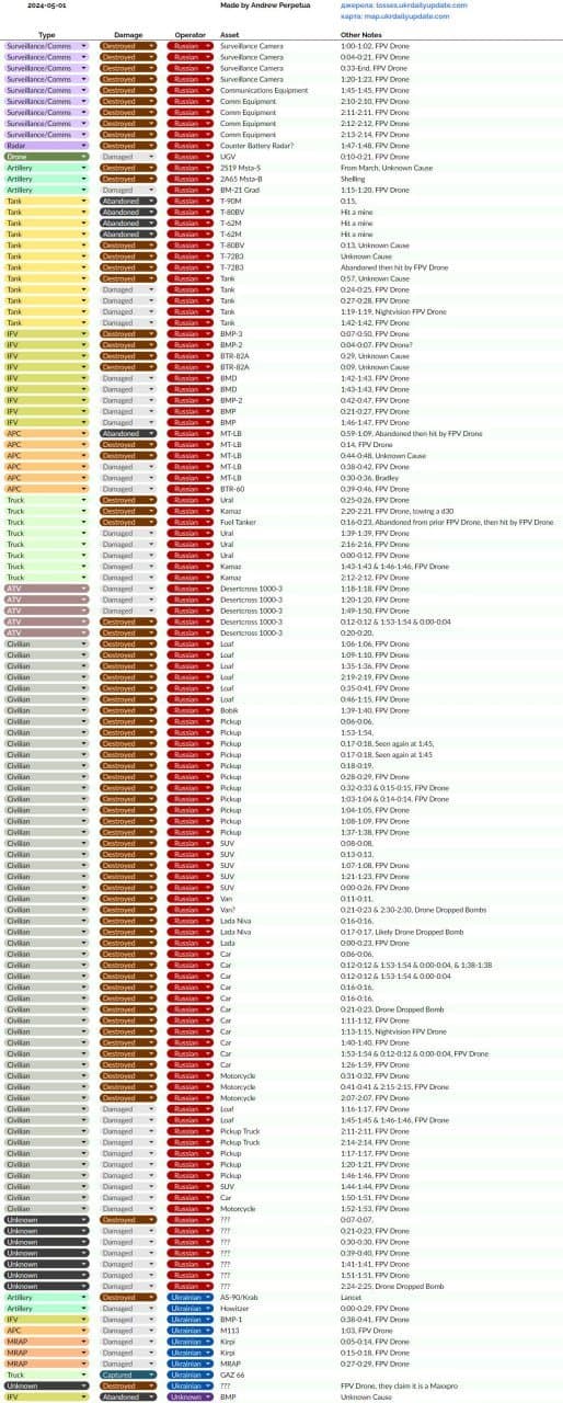 0490f719b7826af23eea84e22980706c71d5b9c55be25119dde13bba444f7a11e8a042f3ba0e75